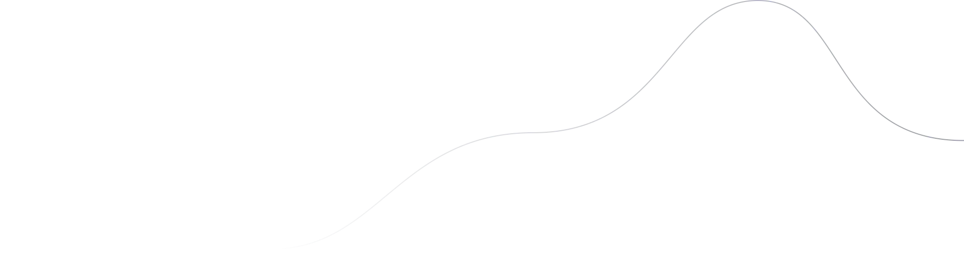 line shape 3